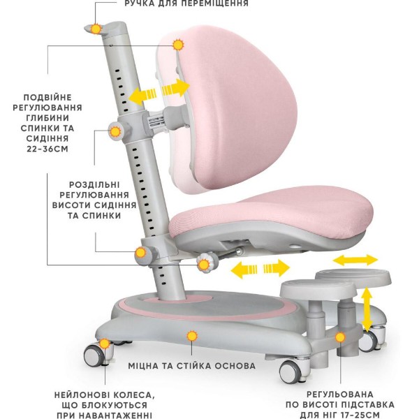 Фото - Крісло дитяче Mealux Ortoback Base Pink (Y-508 KP Base)